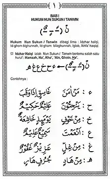 Panduan Belajar Tajwid Metode Ummi